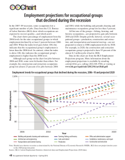 Employment projections for occupational groups that declined during the recession