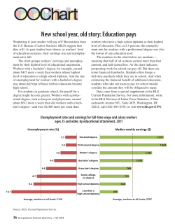 New school year, old story: Education pays