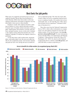 Best bets for job perks