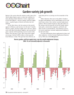 Garden-variety job growth