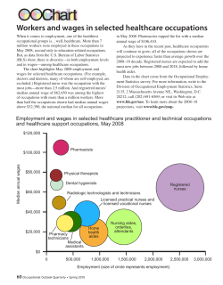 Workers and wages in selected healthcare occupations