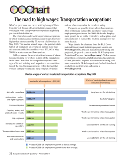 The road to high wages: Transportation occupations