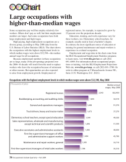 Large occupations with higher-than-median wages