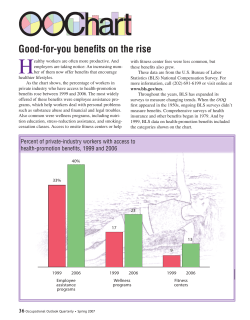Good-for-you benefits on the rise