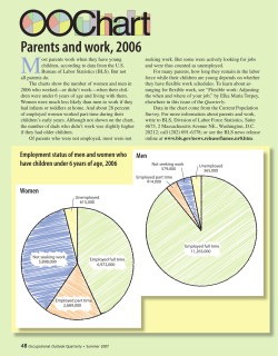 Parents and work, 2006