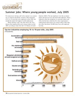 Summer jobs: Where young people worked, July 2005