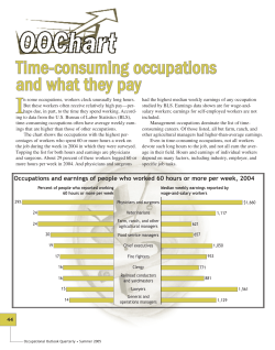 Occupations and earnings for people who worked 60 hours or more per week, 2004