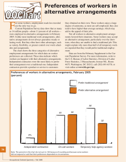 Preferences of workers in alternative arrangements, February 2005