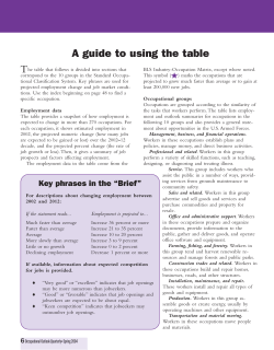 The 2002-12 job outlook in brief, Brief table