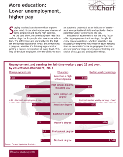 More education: Lower unemployment, higher pay