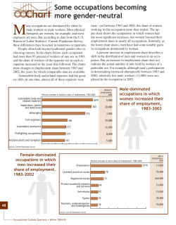 Some occupations becoming more gender-neutral