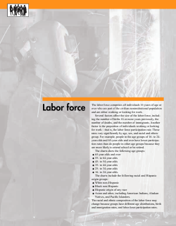 Charting the projections, 1998-2008, Labor force
