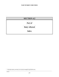 4.2 Part of Body Affected