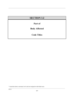 3.2 Part of Body Affected