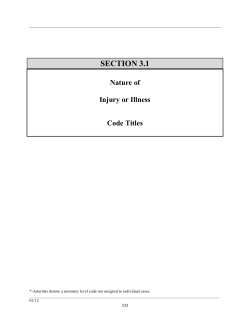 3.1 Nature of Injury or Illness