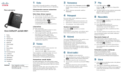 Cisco Unified IP -puhelimen 6921 pika-aloitusopas Cisco Unified Communications Manager 8.6:lle (SCCP ja SIP)