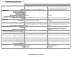 comparison chart