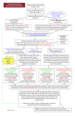 Academic Misconduct Process Flow Chart