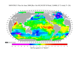 junfluxgmm2u2windmap