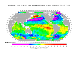marfluxgmm2u2windmap