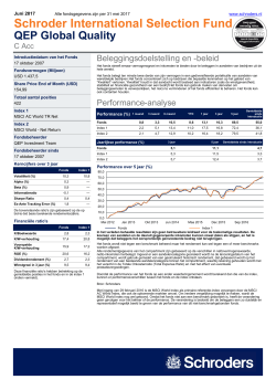 Maandelijkse factsheet