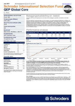 Maandelijkse factsheet