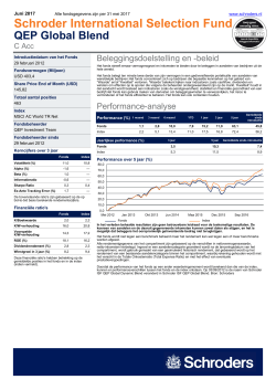 Maandelijkse factsheet