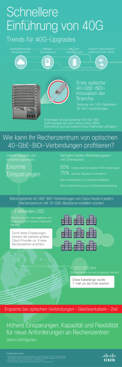 Schnellere Einf�hrung von 40G
