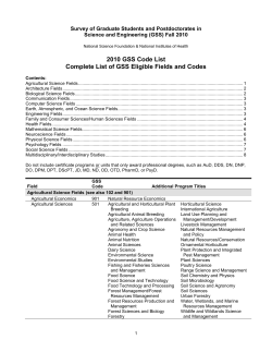 2010 GSS Code List