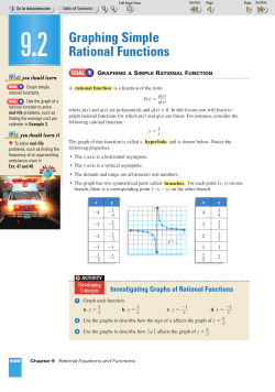 Simple Rational Function Graphs