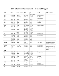 Dissolved Oxygen