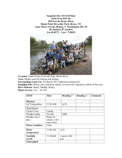 Bronx River 8
