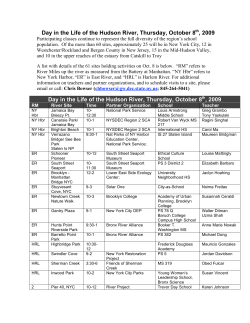 Sites & Participating Groups