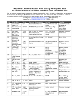 Sites & Participating Groups