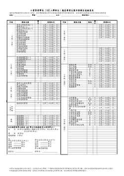 畢業學分自審表-102入學