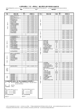 畢業學分自審表-101入學