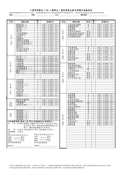 101學年度入學適用