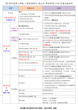 工管系碩士論文口試作業流程