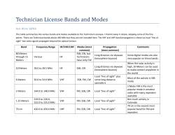 Tech License Bands Modes