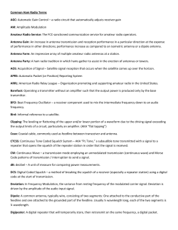Common Ham Radio Terms