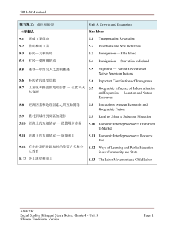 Unit 5: Growth and Expansion
