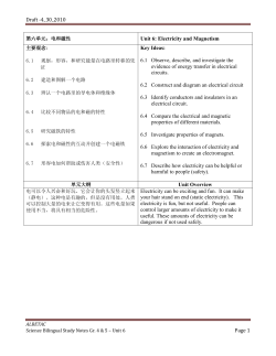 Unit 6: Electricity and Magnetism
