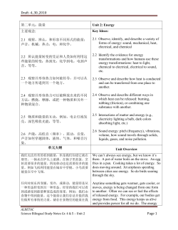 Unit 2: Energy