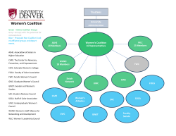 group structure