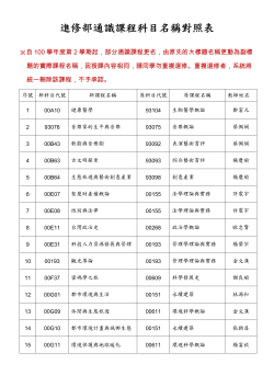 通識更名對照表(100學年度含以前適用)