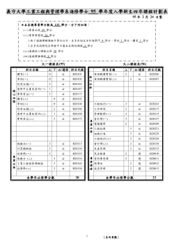 95進修四年課程規劃表