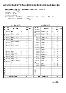 96進修四年課程規劃表
