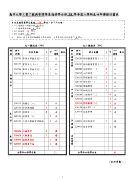 98進修四年課程規劃表