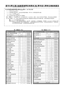 96工管系碩專班課程規劃表