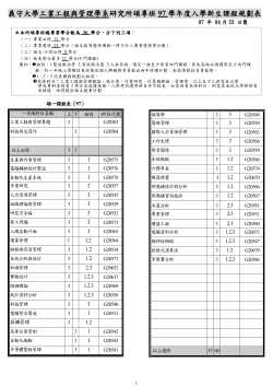 97工管系碩專班課程規劃表